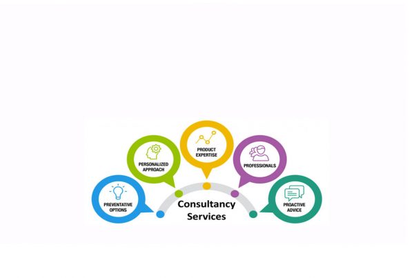 Omega Carpet consultancy